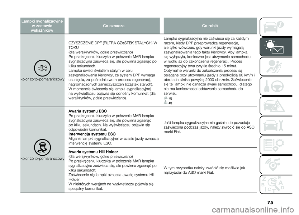 FIAT DOBLO COMBI 2019  Instrukcja obsługi (in Polish) �
�
�0��%�������������������������������T����*�����������������"
�
���� �"��&���H���
����%������-�(�I�E�(�-�(�9�:�G�9 ��$� �4��G�