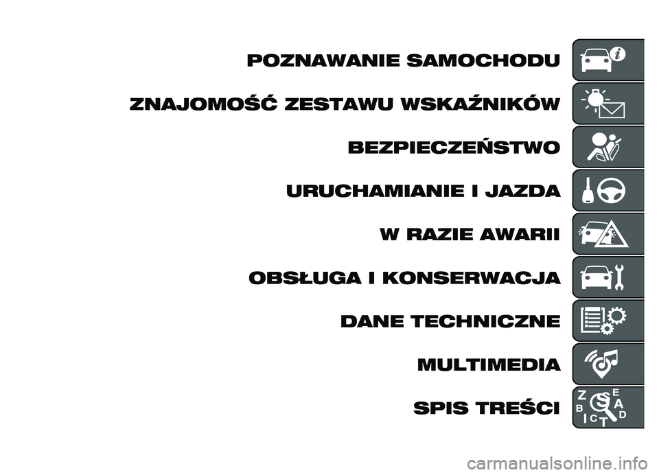 FIAT DOBLO COMBI 2019  Instrukcja obsługi (in Polish) �	����
��
��� ��
�������
���
������ �����
�� ����
������ ����	����������
��
����
���
��� � ��
���
 � �
�
��� �
��
�
��
�����