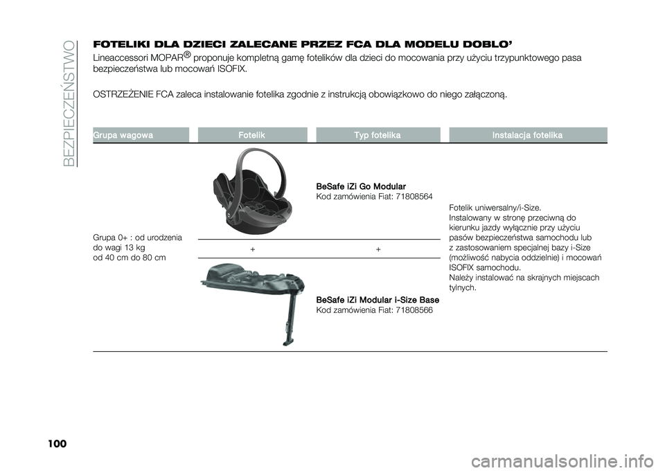 FIAT DOBLO COMBI 2021  Instrukcja obsługi (in Polish) ��T�9�(�$�G�9�-�(�9�`�E�?�*�
���� ������� ���
 ������ ��
����
�� �	�
��� � ��
 ���
 ������ ������S
�5���	����	����� �C��$�A�D
�g
���������