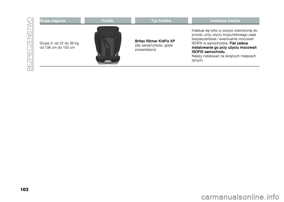 FIAT DOBLO COMBI 2021  Instrukcja obsługi (in Polish) ��T�9�(�$�G�9�-�(�9�`�E�?�*�
��� �?� ��� � ���� � ������� �,�� �$������ � ��������� � �$������ �
�.���� �M�3 �� �;�; �� �M�P �
�
�� �J�M�P �