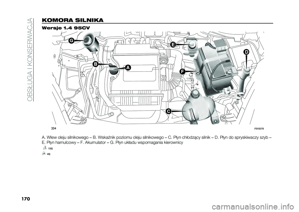 FIAT DOBLO COMBI 2020  Instrukcja obsługi (in Polish) ���T�E�K�,�.�A��G��+��:�E�9�D�*�A�-�/�A
��
������
�
 �������
 ��"�$�/�6�" �G�B�L �Z�M��X
���
��I�J�I�I�P�N
�A� �*��	� ���	�� ������
���	�� ��T� �*��
��0���