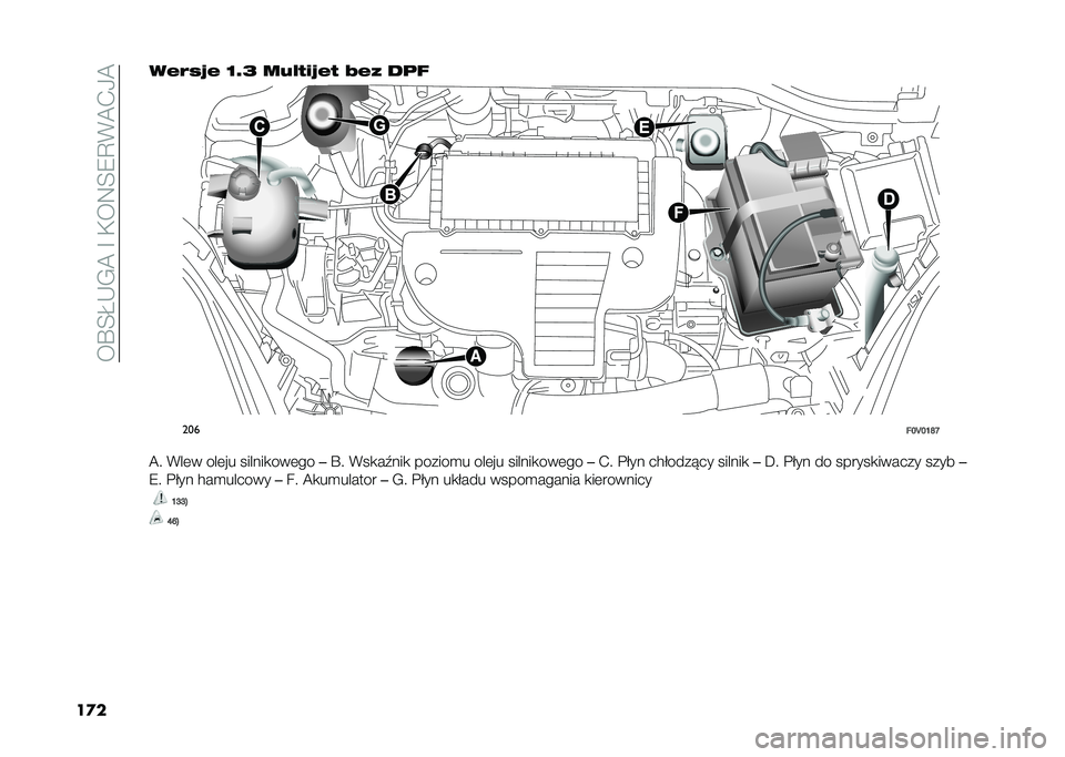 FIAT DOBLO COMBI 2020  Instrukcja obsługi (in Polish) ���T�E�K�,�.�A��G��+��:�E�9�D�*�A�-�/�A
��
���"�$�/�6�" �G�B�A ��.�1�8�!�6�"�8 �;�"�, ��	� 
���
��I�J�I�H�Q�P
�A� �*��	� ���	�� ������
���	�� ��T� �*��
��0���
 ��