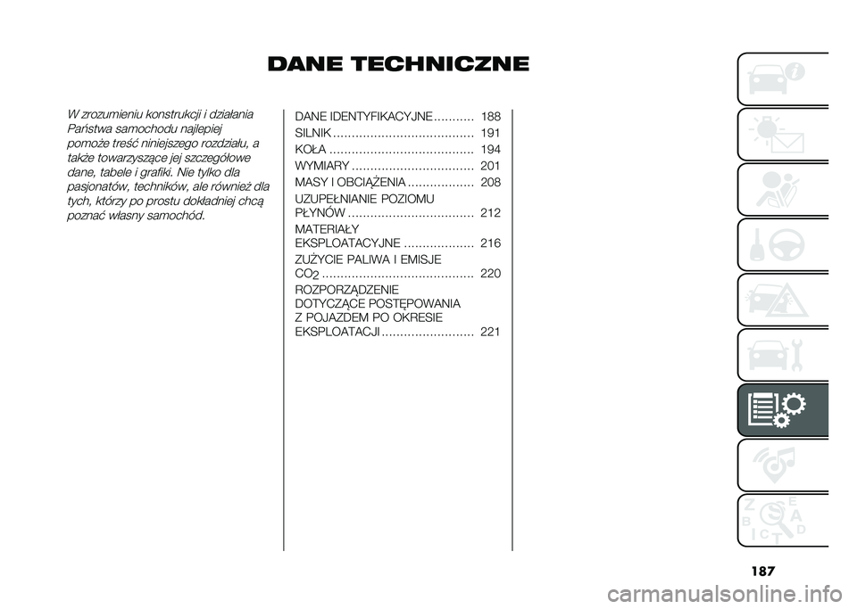 FIAT DOBLO COMBI 2021  Instrukcja obsługi (in Polish) ���

��
�� �����������* ������
��	��� �
�������
��� � �����&����
�$��%���� ���
������ �����	���	�
���
��"�	 ���	��# �����	���