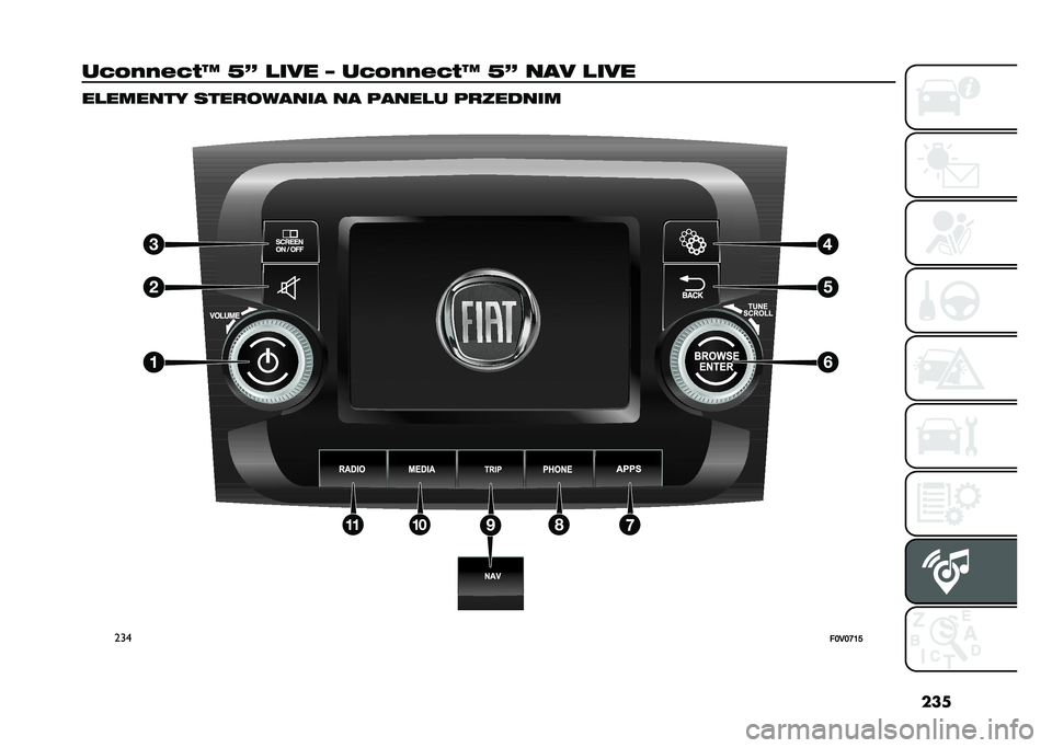 FIAT DOBLO COMBI 2020  Instrukcja obsługi (in Polish) ���
��+�)�-�-�"�+�8�V �M�D ���X� �[ ��+�)�-�-�"�+�8�V �M�D ��
�X ���X� �������� ����
���
���
 ��
 �	�
���� �	�
������
���
��I�J�I�P�H�M   