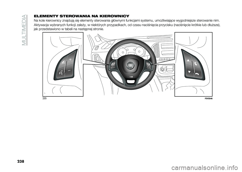 FIAT DOBLO COMBI 2020  Instrukcja obsługi (in Polish) ��C�,�5�?�G�C�9��G�A
����������� ����
���
���
 ��
 ����
������
�:� �
���	 �
��	������� ��������  ��� �	��	�
�	��� ���	������� ��&���