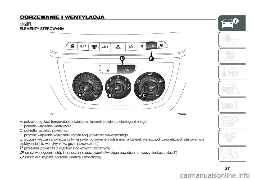 FIAT DOBLO COMBI 2020  Instrukcja obsługi (in Polish) ��

���
����
��� � �������
���
�/�0�/�4�/�-�,�: ��,�/�2�+��(�-��(
��
��I�J�I�M�I�K
�A� ���
����&� ��	������� ��	�
��	������ �����	���� �4�
��	�