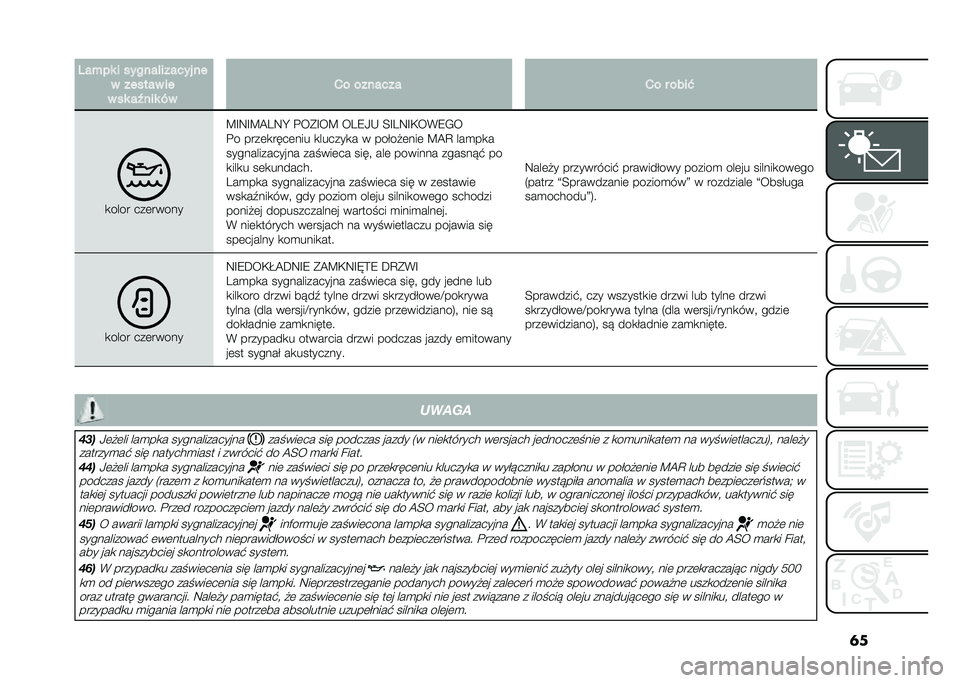 FIAT DOBLO COMBI 2021  Instrukcja obsługi (in Polish) �	��0��%�� � ������������ ��
� ������ ��
� �� ��T��� �*� �� ������� �� � ����"
�
���� ���	�����
�C�G�:�G�C�A�5�:�I �$��(�G��C ��5�9�/�,