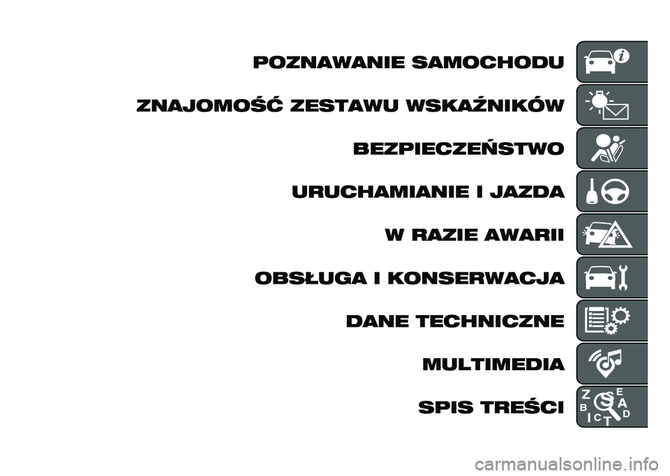 FIAT DOBLO COMBI 2020  Instrukcja obsługi (in Polish) �	����
��
��� ��
�������
���
������ �����
�� ����
������ ����	����������
��
����
���
��� � ��
���
 � �
�
��� �
��
�
��
�����