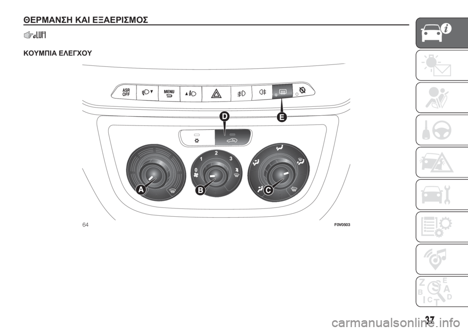 FIAT DOBLO COMBI 2018  ΒΙΒΛΙΟ ΧΡΗΣΗΣ ΚΑΙ ΣΥΝΤΗΡΗΣΗΣ (in Greek) ΘΕΡΜΑΝΣΗ ΚΑΙ ΕΞΑΕΡΙΣΜΟΣ
ΚΟΥΜΠΙΑ ΕΛΕΓΧΟΥ
64F0V0503
37 