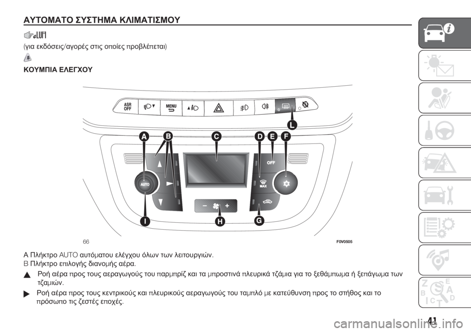 FIAT DOBLO COMBI 2018 ΒΙΒΛΙΟ ΧΡΗΣΗΣ ΚΑΙ ΣΥΝΤΗΡΗΣΗΣ (in Greek) ΑΥΤΟΜΑΤΟ ΣΥΣΤΗΜΑ ΚΛΙΜΑΤΙΣΜΟΥ
(για εκδόσεις/αγορές στις οποίεςπροβλέπεται)
.
ΚΟΥΜΠΙΑ ΕΛΕΓΧΟΥ
Α ΠλήκτροAUTOαυτό FIAT DOBLO COMBI 2018 ΒΙΒΛΙΟ ΧΡΗΣΗΣ ΚΑΙ ΣΥΝΤΗΡΗΣΗΣ (in Greek) ΑΥΤΟΜΑΤΟ ΣΥΣΤΗΜΑ ΚΛΙΜΑΤΙΣΜΟΥ
(για εκδόσεις/αγορές στις οποίεςπροβλέπεται)
.
ΚΟΥΜΠΙΑ ΕΛΕΓΧΟΥ
Α ΠλήκτροAUTOαυτό