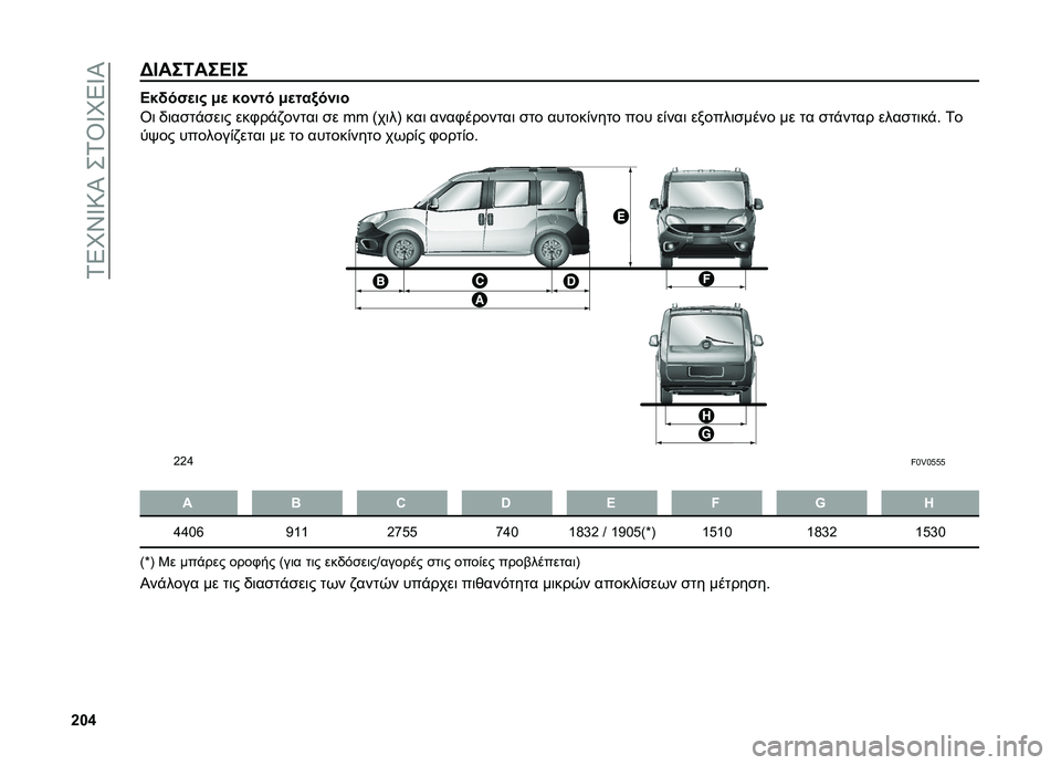 FIAT DOBLO COMBI 2019  ΒΙΒΛΙΟ ΧΡΗΣΗΣ ΚΑΙ ΣΥΝΤΗΡΗΣΗΣ (in Greek) ��2�8�N�W�^�=�S���2�\�^�N�8�^�S
�h�g�n
�=�@���2���>�@�
�>��!���
�� �+�
 ����� �+�
���0����
�\�	 �0�	��
���
��	� ���/���-�����	 �
� �t�t �A��	��E ���	 ����/
