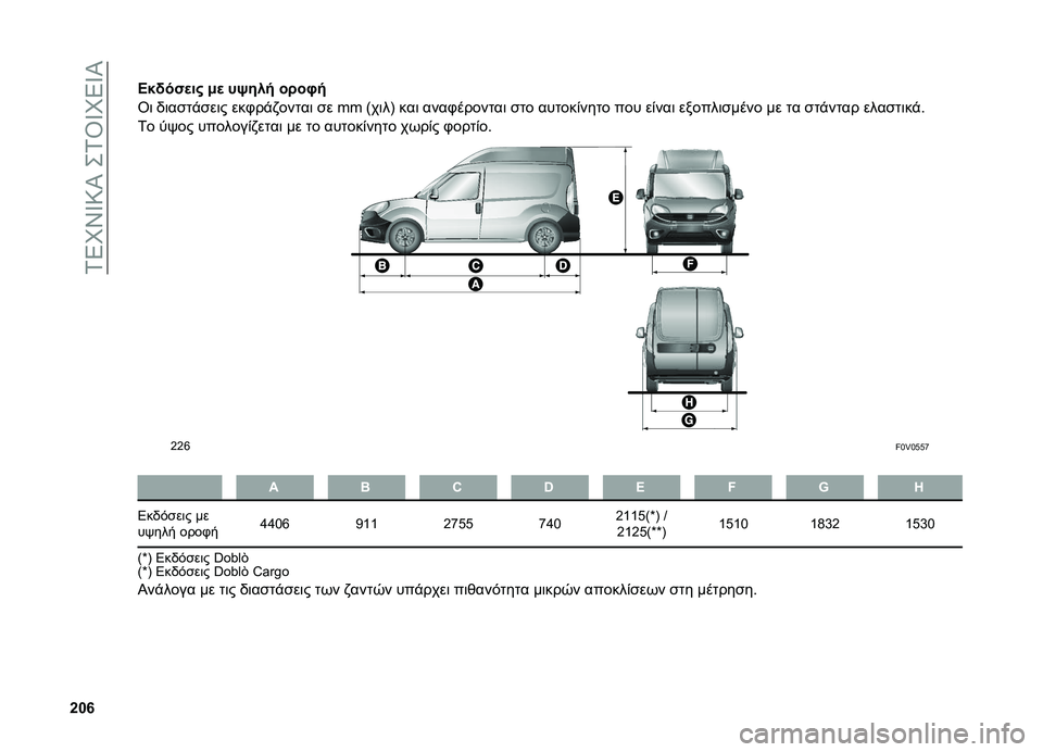 FIAT DOBLO COMBI 2019  ΒΙΒΛΙΟ ΧΡΗΣΗΣ ΚΑΙ ΣΥΝΤΗΡΗΣΗΣ (in Greek) ��2�8�N�W�^�=�S���2�\�^�N�8�^�S
�h�g�r�
�>��!���
�� �+�
 ��u��� ���� �
�\�	 �0�	��
���
��	� ���/���-�����	 �
� �t�t �A��	��E ���	 ����/�������	 �
�� ���