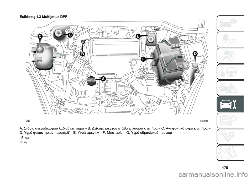FIAT DOBLO COMBI 2020  ΒΙΒΛΙΟ ΧΡΗΣΗΣ ΚΑΙ ΣΥΝΤΗΡΗΣΗΣ (in Greek) �f�t�p
�>��!���
�� �f�1�j �L�\�(�%�#�