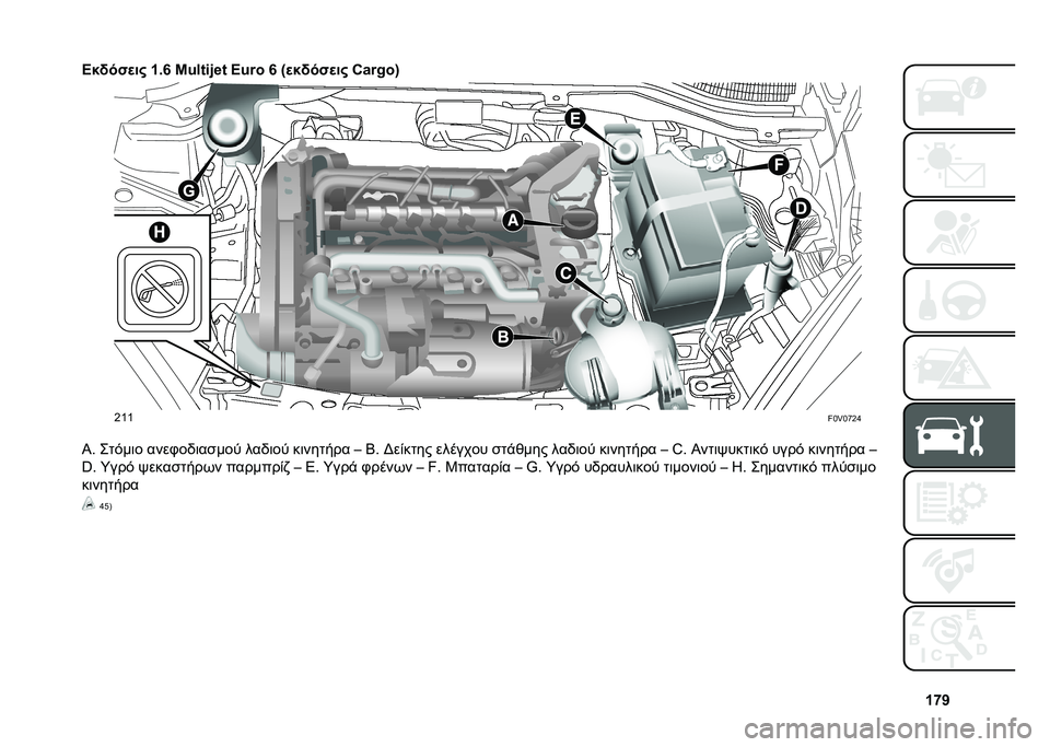 FIAT DOBLO COMBI 2020  ΒΙΒΛΙΟ ΧΡΗΣΗΣ ΚΑΙ ΣΥΝΤΗΡΗΣΗΣ (in Greek) �f�t�e
�>��!���
�� �f�1�r �L�\�(�%�#�
