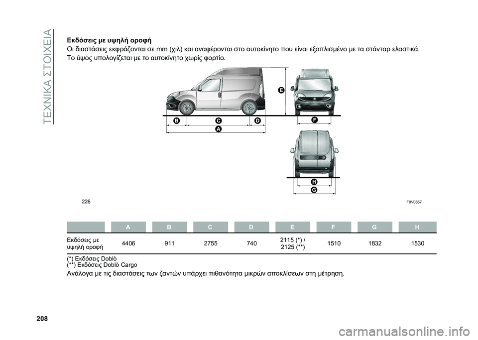 FIAT DOBLO COMBI 2020  ΒΙΒΛΙΟ ΧΡΗΣΗΣ ΚΑΙ ΣΥΝΤΗΡΗΣΗΣ (in Greek) ��2�8�N�W�^�=�S���2�\�^�N�8�^�S
�h�g�s�
�>��!���
�� �+�
 ��u��� ���� �
�\�	 �0�	��
���
��	� ���/���-�����	 �
� �t�t �A��	��E ���	 ����/�������	 �
�� ���