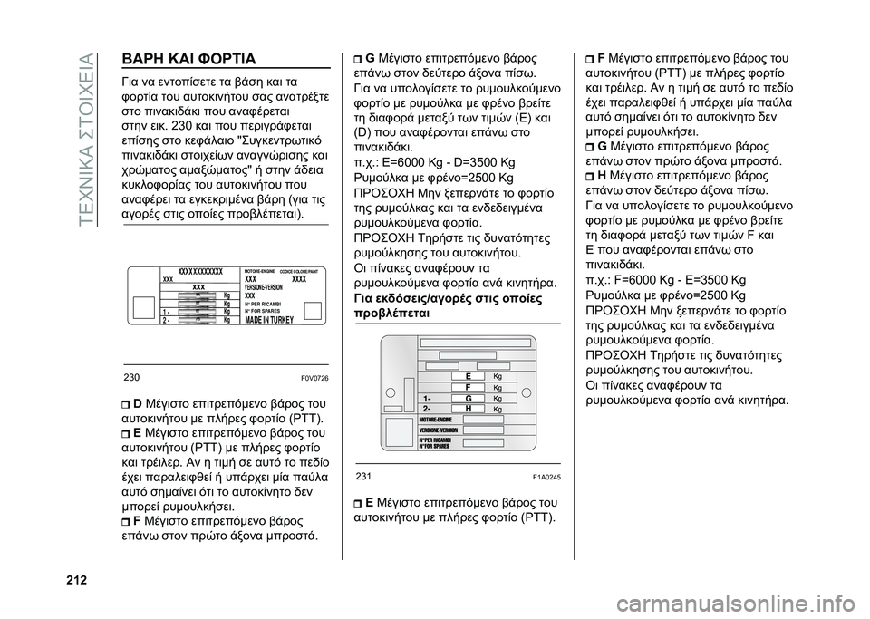 FIAT DOBLO COMBI 2020  ΒΙΒΛΙΟ ΧΡΗΣΗΣ ΚΑΙ ΣΥΝΤΗΡΗΣΗΣ (in Greek) ��2�8�N�W�^�=�S���2�\�^�N�8�^�S
�h�f�h �A��R�4 �M��@ �J�C�R�2�@�
�Q�	� �� ������*�
��� �� �)��
� ���	 ��
�/����*� ��� ������	����� �
�� ���������
�