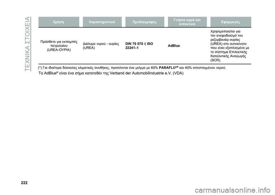 FIAT DOBLO COMBI 2021  ΒΙΒΛΙΟ ΧΡΗΣΗΣ ΚΑΙ ΣΥΝΤΗΡΗΣΗΣ (in Greek) ��2�8�N�W�^�=�S���2�\�^�N�8�^�S
�h�h�h ����� ��������������
 �E���!������ �	� �<����� ����
 ���
���������
 �>� ���+���	�
�<��(�
�+��� ��	� �