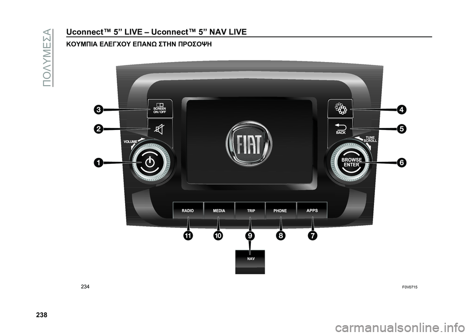 FIAT DOBLO COMBI 2021  ΒΙΒΛΙΟ ΧΡΗΣΗΣ ΚΑΙ ΣΥΝΤΗΡΗΣΗΣ (in Greek) ��<�\�]�:�4�8��S
�h�j�s�z�[��i�i�c�[�%�^ �p�