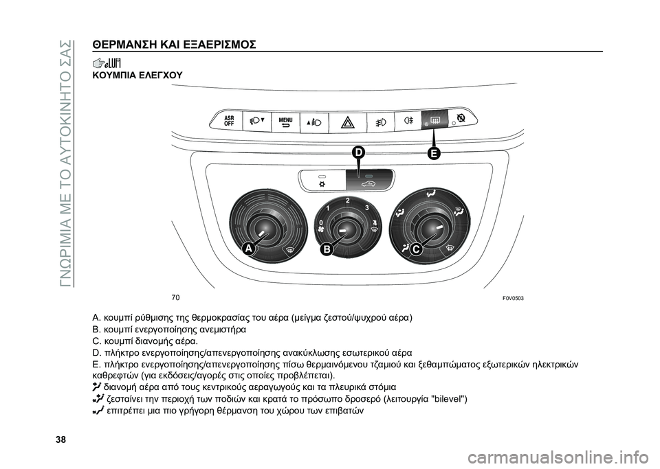 FIAT DOBLO COMBI 2020  ΒΙΒΛΙΟ ΧΡΗΣΗΣ ΚΑΙ ΣΥΝΤΗΡΗΣΗΣ (in Greek) ��Q�W�[�e�^�4�^�S��4�8��2�\��S�:�2�\�=�^�W�X�2�\���S�
�j�s�_�>�R�K��H��4 �M��@ �>�a��>�R�@��K�C�
�M�C�O�K�E�@� �>�`�>�<��C�O
�h�M
��M�U�M�G�M�f
�T�% ������* ���+��	�
�� ���