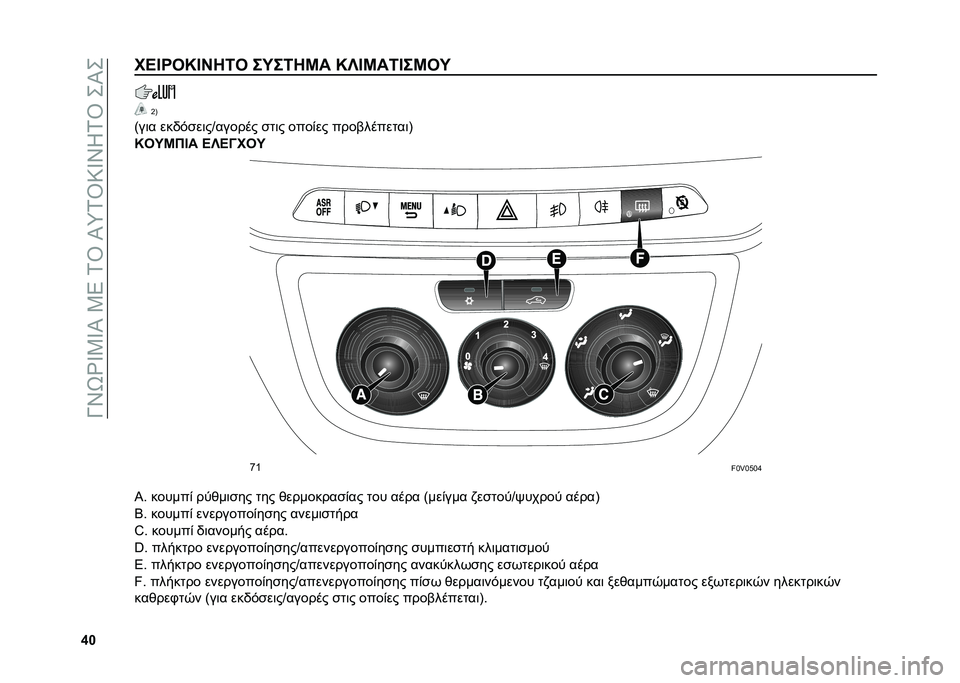 FIAT DOBLO COMBI 2020  ΒΙΒΛΙΟ ΧΡΗΣΗΣ ΚΑΙ ΣΥΝΤΗΡΗΣΗΣ (in Greek) ��Q�W�[�e�^�4�^�S��4�8��2�\��S�:�2�\�=�^�W�X�2�\���S�
�n�g��>�@�R�C�M�@�H�4�2�C ��O��2�4�K� �M�`�@�K��2�@��K�C�O
�K�E
�A��	� ���0�(�
��	��Z������ �
��	� ����*�� ����