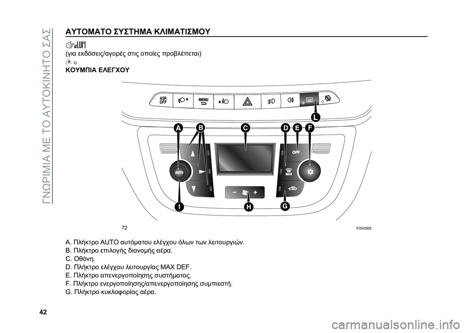 FIAT DOBLO COMBI 2020  ΒΙΒΛΙΟ ΧΡΗΣΗΣ ΚΑΙ ΣΥΝΤΗΡΗΣΗΣ (in Greek) ��Q�W�[�e�^�4�^�S��4�8��2�\��S�:�2�\�=�^�W�X�2�\���S�
�n�h��O�2�C�K��2�C ��O��2�4�K� �M�`�@�K��2�@��K�C�O
�A��	� ���0�(�
��	��Z������ �
��	� ����*�� ����)�����