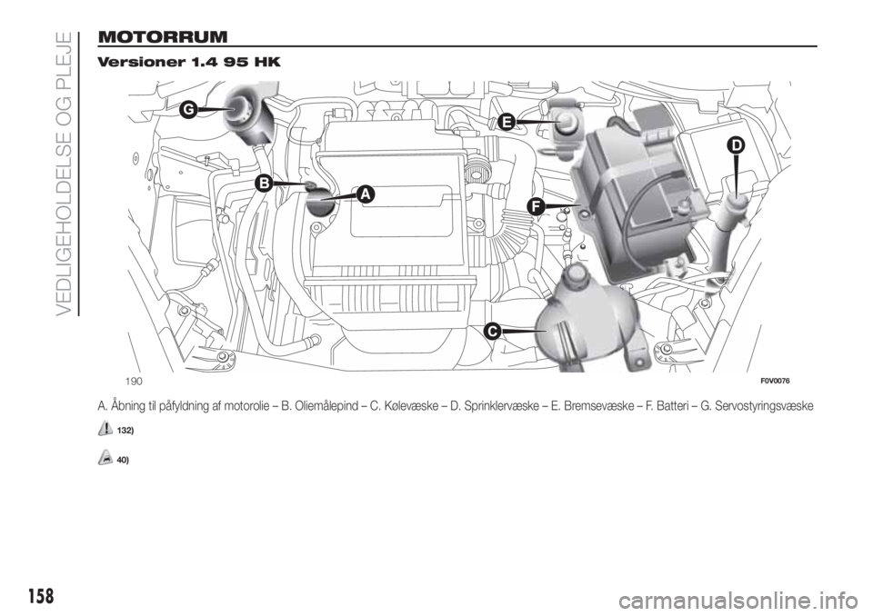 FIAT DOBLO COMBI 2018 Brugs- og vedligeholdelsesvejledning (in Danish) MOTORRUM.
Versioner 1.4 95 HK
A. Åbning til påfyldning af motorolie – B. Oliemålepind – C. Kølevæske – D. Sprinklervæske – E. Bremsevæske – F. Batteri – G. Servostyringsvæske
132)
FIAT DOBLO COMBI 2018 Brugs- og vedligeholdelsesvejledning (in Danish) MOTORRUM.
Versioner 1.4 95 HK
A. Åbning til påfyldning af motorolie – B. Oliemålepind – C. Kølevæske – D. Sprinklervæske – E. Bremsevæske – F. Batteri – G. Servostyringsvæske
132)