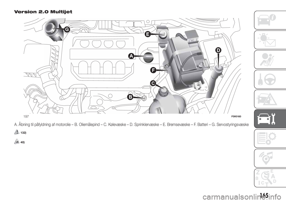 FIAT DOBLO COMBI 2018  Brugs- og vedligeholdelsesvejledning (in Danish) Version 2.0 Multijet
A. Åbning til påfyldning af motorolie – B. Oliemålepind – C. Kølevæske – D. Sprinklervæske – E. Bremsevæske – F. Batteri – G. Servostyringsvæske
132)
40)
197F0