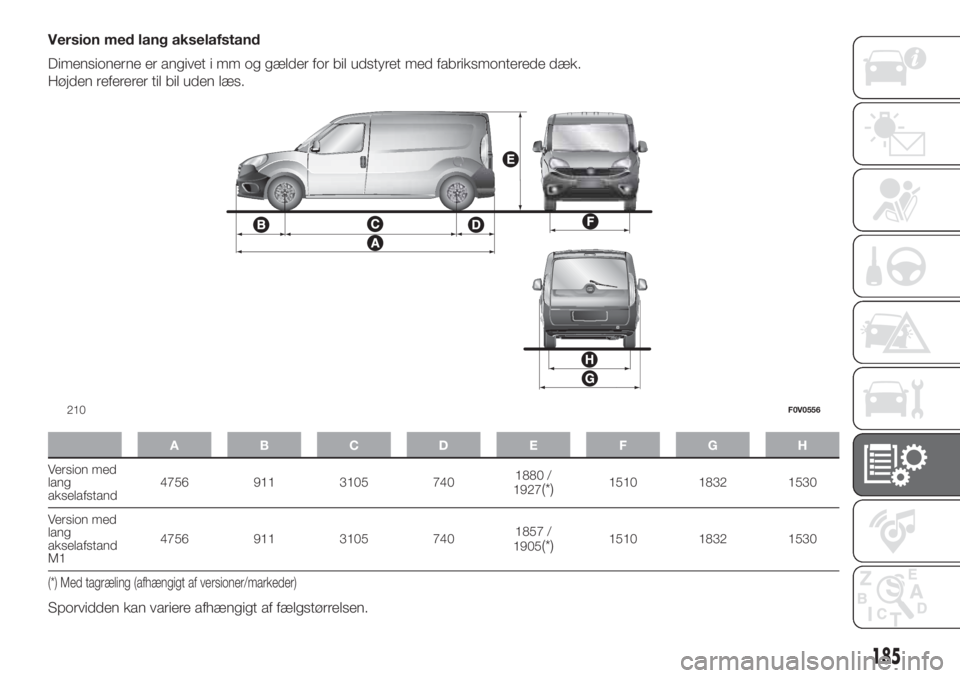 FIAT DOBLO COMBI 2018  Brugs- og vedligeholdelsesvejledning (in Danish) Version med lang akselafstand
Dimensionerne er angivet i mm og gælder for bil udstyret med fabriksmonterede dæk.
Højden refererer til bil uden læs.
ABCDE FGH
Version med
lang
akselafstand4756 911 