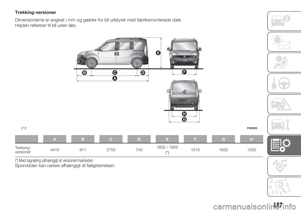 FIAT DOBLO COMBI 2018  Brugs- og vedligeholdelsesvejledning (in Danish) Trekking-versioner
Dimensionerne er angivet i mm og gælder for bil udstyret med fabriksmonterede dæk.
Højden refererer til bil uden læs.
ABCDE FGH
Trekking-
versioner4410 911 2755 7401855 / 1905(*