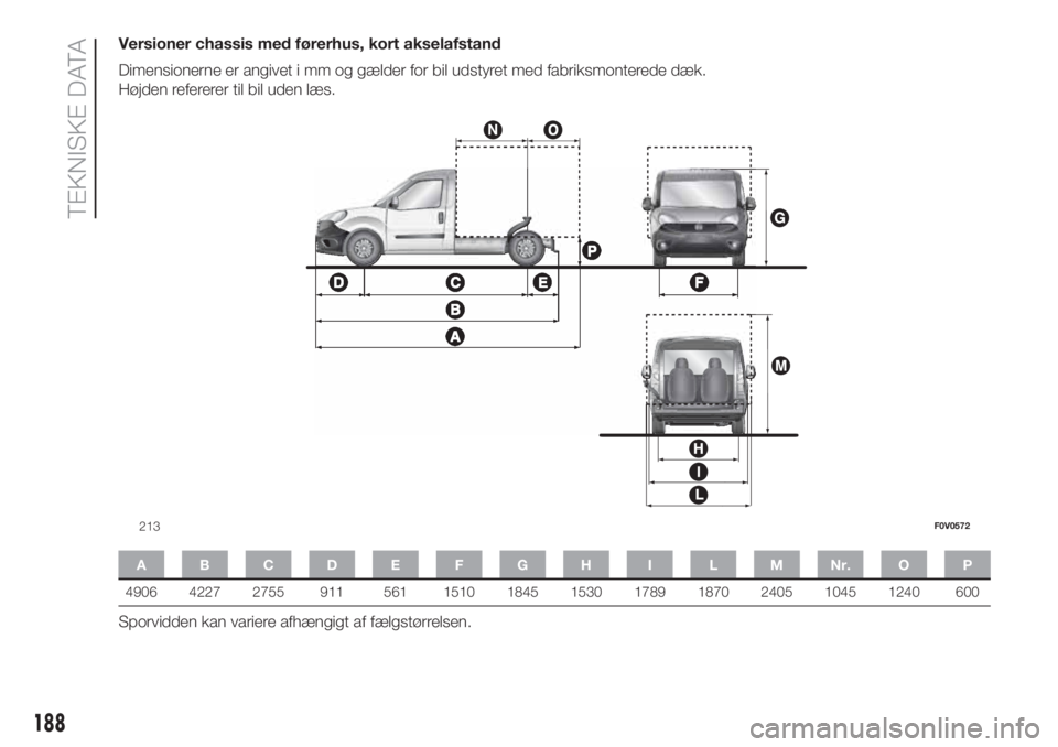 FIAT DOBLO COMBI 2018  Brugs- og vedligeholdelsesvejledning (in Danish) Versioner chassis med førerhus, kort akselafstand
Dimensionerne er angivet i mm og gælder for bil udstyret med fabriksmonterede dæk.
Højden refererer til bil uden læs.
A B C D E F G H I L M Nr. O