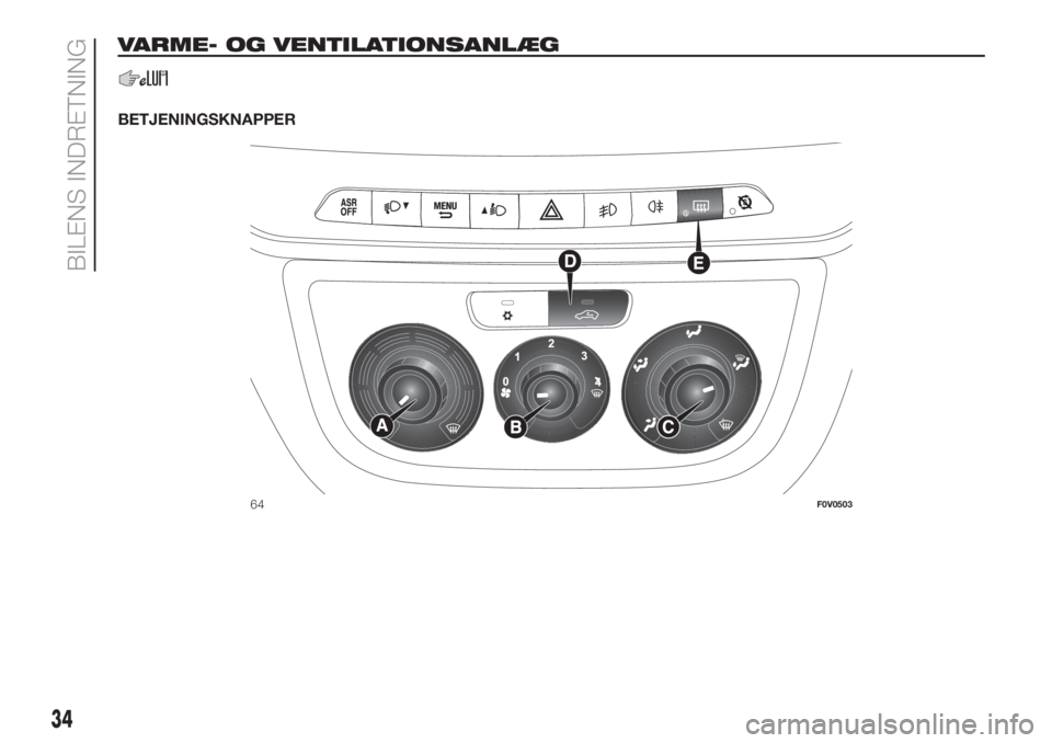 FIAT DOBLO COMBI 2018 Brugs- og vedligeholdelsesvejledning (in Danish) VARME- OG VENTILATIONSANLÆG
BETJENINGSKNAPPER
64F0V0503
34
BILENS INDRETNING FIAT DOBLO COMBI 2018 Brugs- og vedligeholdelsesvejledning (in Danish) VARME- OG VENTILATIONSANLÆG
BETJENINGSKNAPPER
64F0V0503
34
BILENS INDRETNING