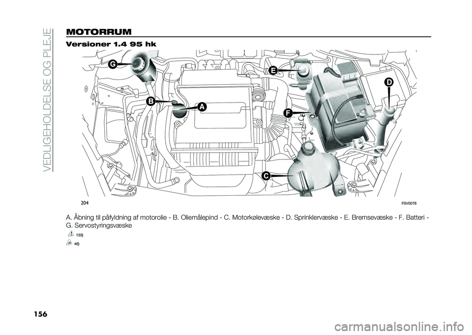 FIAT DOBLO COMBI 2021  Brugs- og vedligeholdelsesvejledning (in Danish) ���#��A�"�&�#��-�A��#�A� �#��-�&��3�A�#�G�#
���	���	����� ����#�$�*��� �>�8�B �Q�C �L�(
���
��>�5�>�>�E�B
�4� �C����� ���
 �!����
�
���� �� �����	��
��