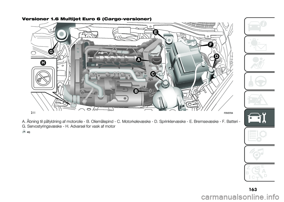 FIAT DOBLO COMBI 2021  Brugs- og vedligeholdelsesvejledning (in Danish) ��	�
����#�$�*��� �>�8�D ��&� �)�$�7��) ��&��* �D �3��,���*��+���#�$�*����5
���
��>�5�>�E�C�@
�4� �C����� ���
 �!����
�
���� �� �����	��
�� �% �1� �-�