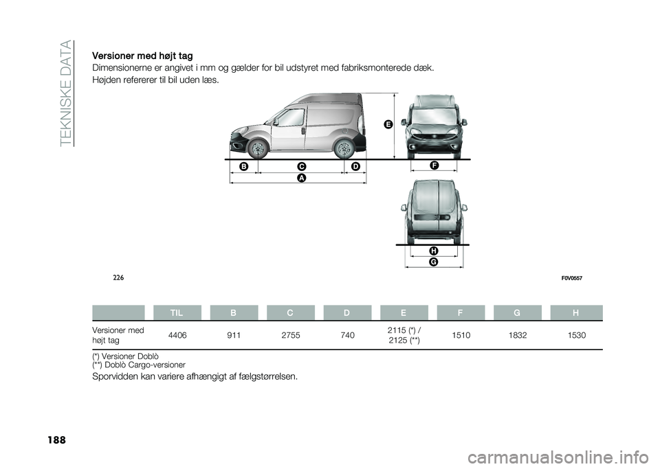FIAT DOBLO COMBI 2021  Brugs- og vedligeholdelsesvejledning (in Danish) ��9�#�;�*�"� �;�#���4�9�4
����5�� �
����� ���	 � �!�# � ���
�����������	�� ��	 ������� � �� �� ���
�
��	 ���	 ���
 ��
����	�� ���
 ����	�