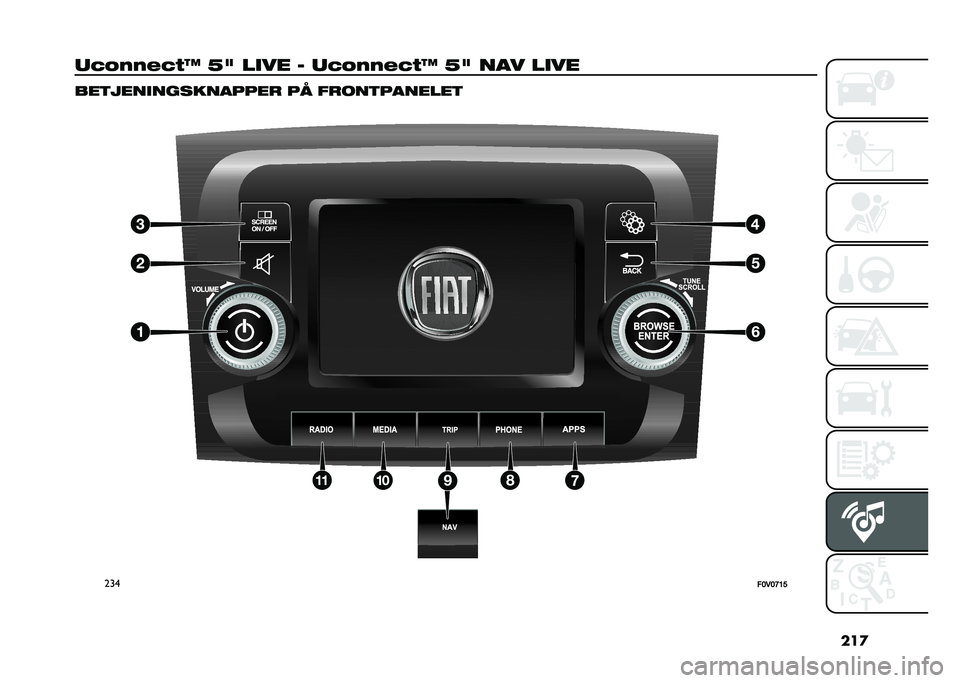 FIAT DOBLO COMBI 2021  Brugs- og vedligeholdelsesvejledning (in Danish) ���

��=�*����=�)�N �C�9 ��
�� � ��=�*����=�)�N �C�9 ��� ��
�� ���	����
���������� �� �����	�������	
���
��>�5�>�E�=�A   