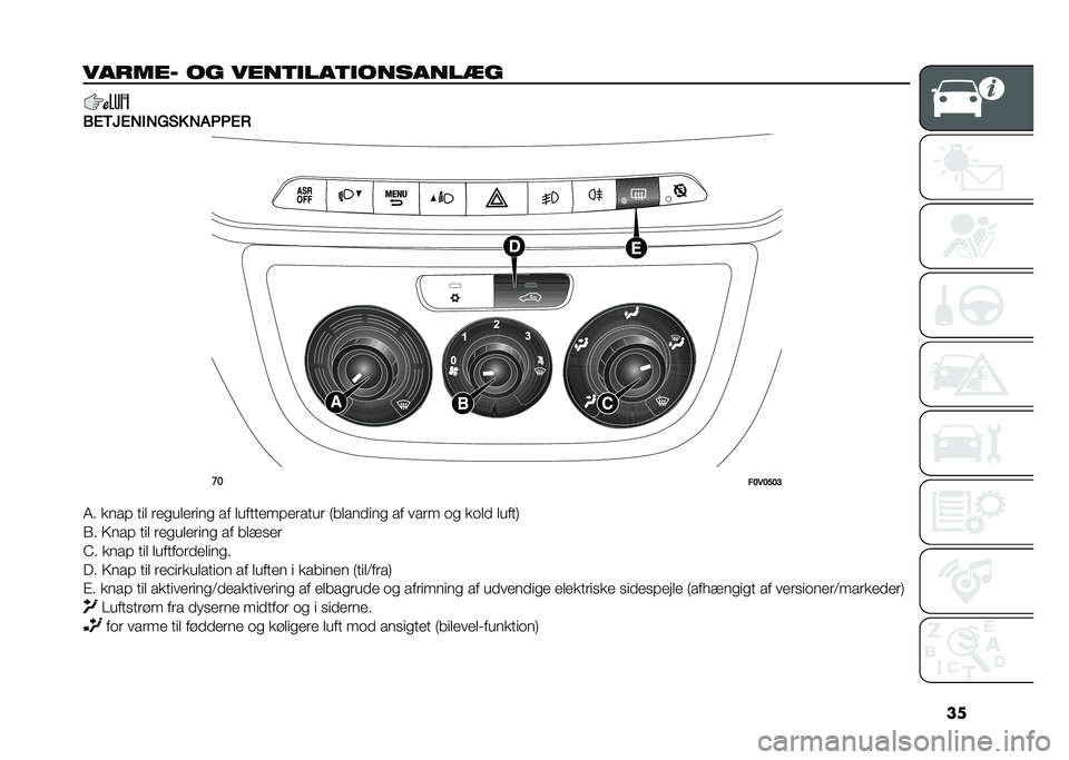 FIAT DOBLO COMBI 2021  Brugs- og vedligeholdelsesvejledning (in Danish) ��
������ �� ����	�
���	�
�������
�
�(�4��9�4�+��+�0�%� �+��,�,�4�)
��
��>�5�>�A�>�?
�4� ����! ���
 �	����
��	��� �� �
�������!��	����	 �7��
��