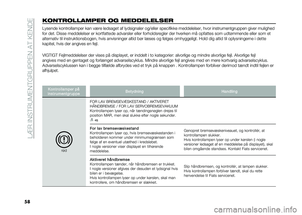 FIAT DOBLO COMBI 2020  Brugs- og vedligeholdelsesvejledning (in Danish) ��A�=�6��"�*� �9�6�:�5�#�*�9�&�6�:�3�3�#�*��4�9��;�#�*��#
������	��������� �� ����������� �A�����
� �����	��
�
���!��	 ��� ���	� �
��
����� ��