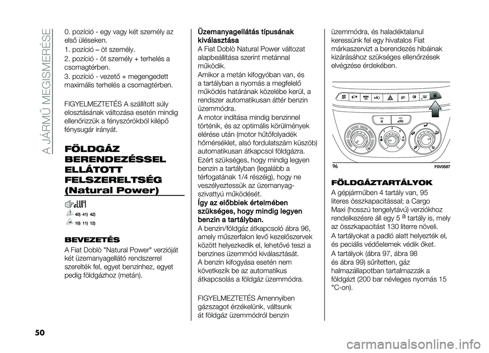 FIAT DOBLO COMBI 2019  Kezelési és karbantartási útmutató (in Hungarian) ��!��/�O�5�<�V��<�+�,�>�H�<�+�5�G�H�+
��
�;�  ����"�(��$ �J ��� ���� �	�� ������� ��
����& ������	��� 
�M�  ����"�(��$��� �������� 
�9�  ����"�(�