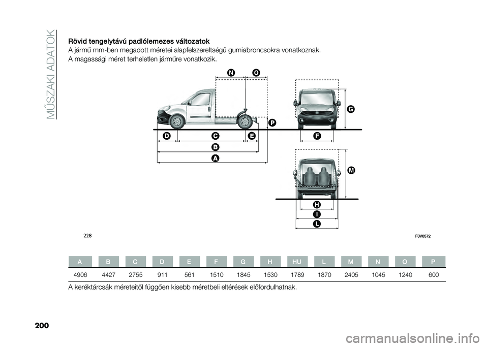 FIAT DOBLO COMBI 2020  Kezelési és karbantartási útmutató (in Hungarian) ��<�V�H�F�!��>��!��!�D�6�
����<�:� ��+ ����
������ � �)��+��������� � ���������
�! ����� ���K��� �����#��� ������� ������������