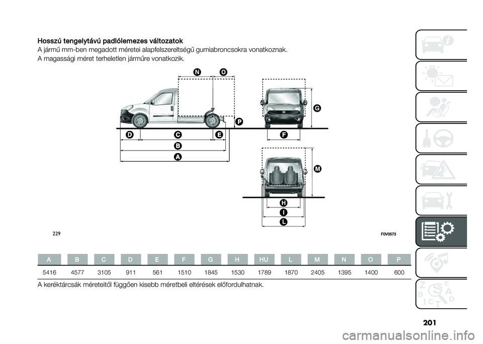 FIAT DOBLO COMBI 2020  Kezelési és karbantartási útmutató (in Hungarian) ���
�U����� ����
������ � �)��+��������� � ���������
�! ����� ���K��� �����#��� ������� ������������������ ��%������