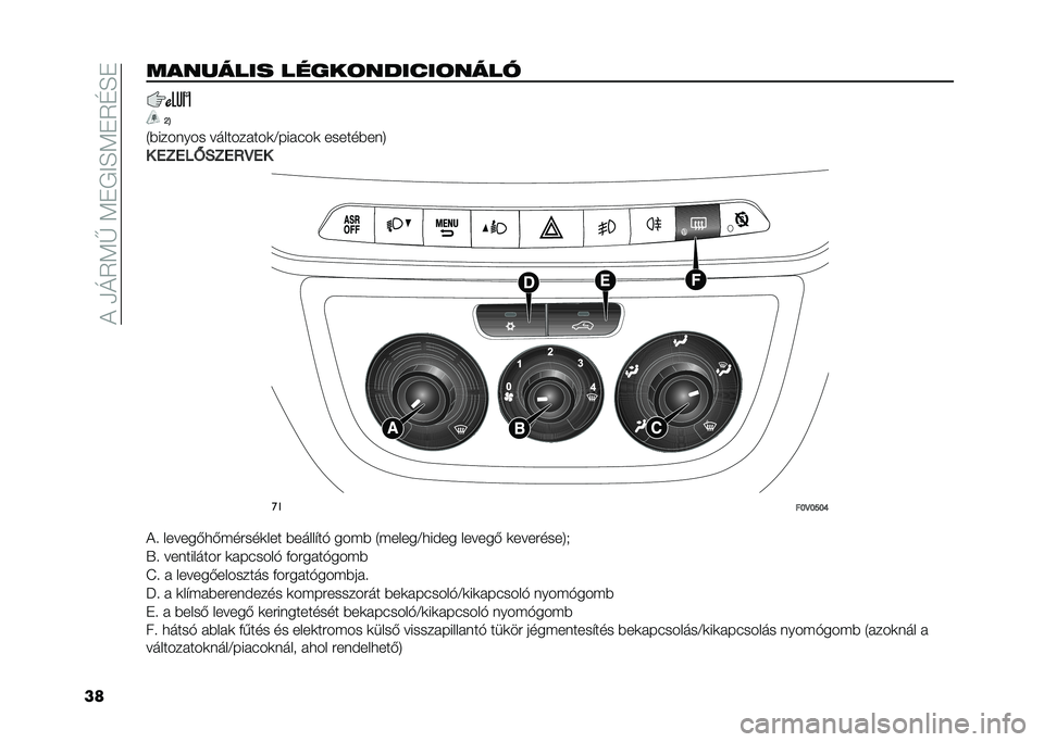 FIAT DOBLO COMBI 2020  Kezelési és karbantartási útmutató (in Hungarian) ��!��/�O�5�<�V��<�+�,�>�H�<�+�5�G�H�+
���������� �����	������	����
�Q�@
�4�������� ����������	�C����(��	 ���������8
� ��0��6�W�/�0��<�D�� �