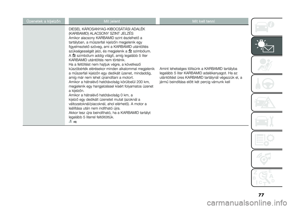 FIAT DOBLO COMBI 2020  Kezelési és karbantartási útmutató (in Hungarian) �
�
�	������� � � ��# ����,� �1�� �# ����� �1�� � ��� �����
��>�+�H�+�I ��O�5�6�H�!�7�E�!�,�K��>�.�6�J�H�O�D�O�H�> �!��!�I�G�
�4��!�5�.�!�<�>��8 �!�I�!�J�H�6�7�E