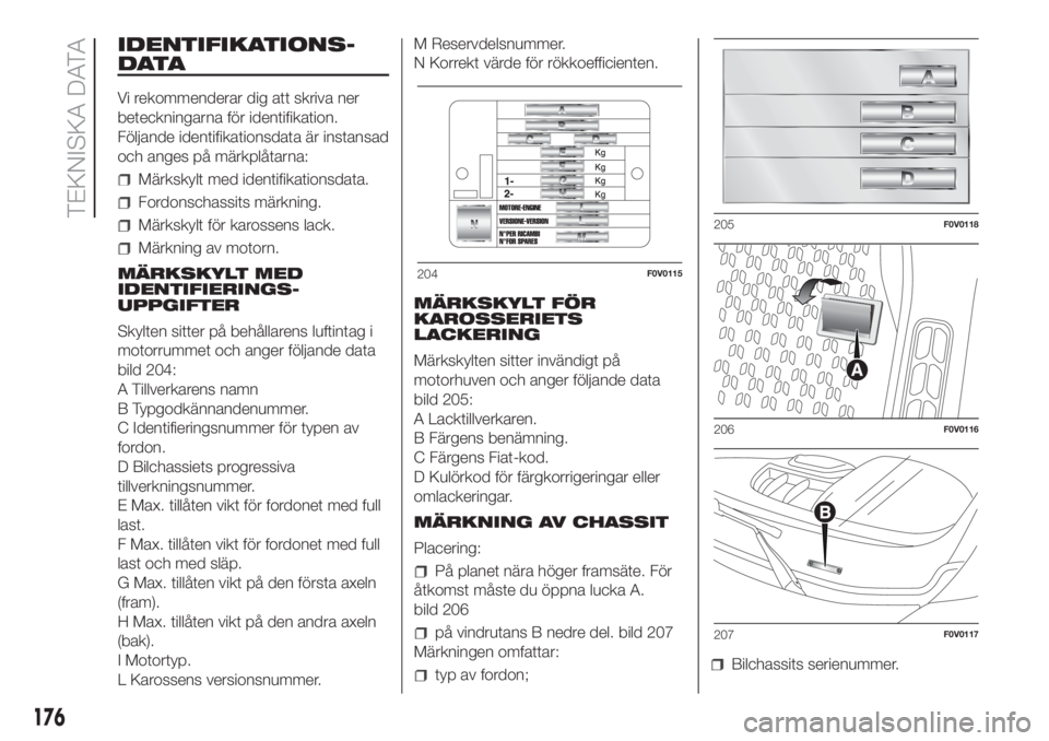 FIAT DOBLO COMBI 2018 Drift- och underhållshandbok (in Swedish) IDENTIFIKATIONS-
DATA
Vi rekommenderar dig att skriva ner
beteckningarna för identifikation.
Följande identifikationsdata är instansad
och anges på märkplåtarna:
Märkskylt med identifikationsda FIAT DOBLO COMBI 2018 Drift- och underhållshandbok (in Swedish) IDENTIFIKATIONS-
DATA
Vi rekommenderar dig att skriva ner
beteckningarna för identifikation.
Följande identifikationsdata är instansad
och anges på märkplåtarna:
Märkskylt med identifikationsda