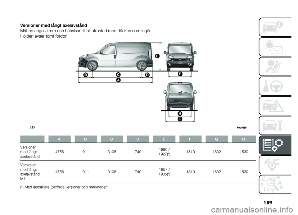 FIAT DOBLO COMBI 2019  Drift- och underhållshandbok (in Swedish) ���
��
� ����	�
� ��
�
 ���	�� ��"�
�������	�

���	�	�� �\b���� � �� �\f�
� �������\b� �	��� ��� �
�	��
��	�\b� ��� ���
��� ��\f� ������
