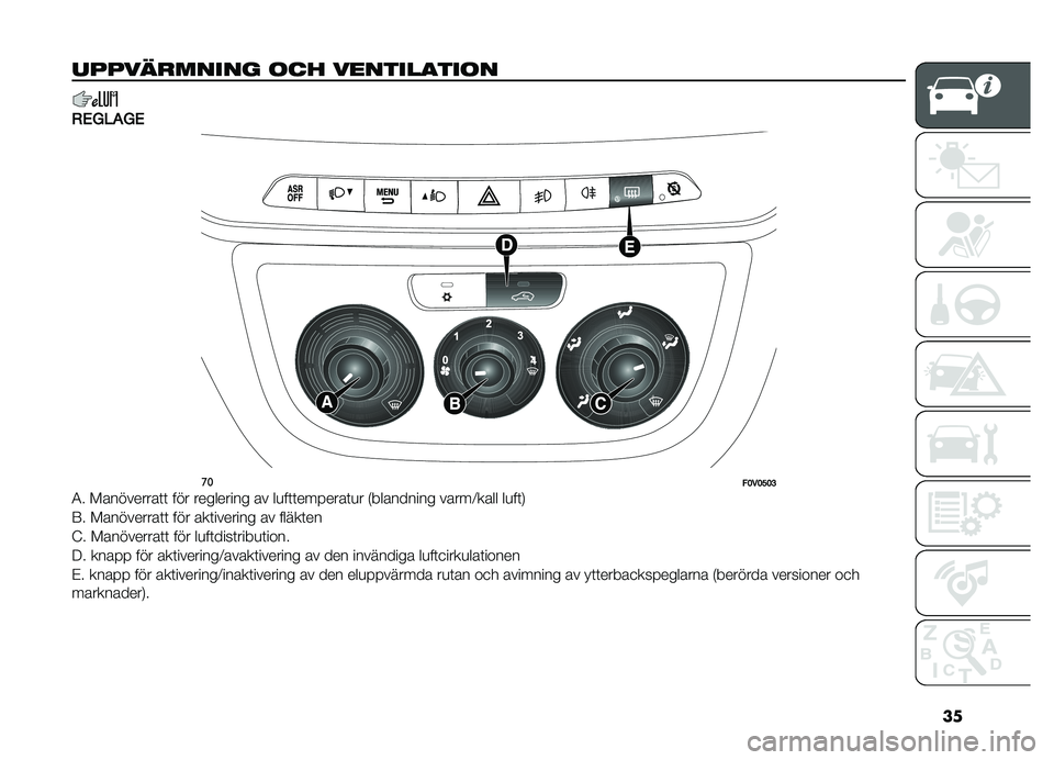 FIAT DOBLO COMBI 2019  Drift- och underhållshandbok (in Swedish) ��\b
�����	������ ��� ��\f����\b�
����
�(�+�.��$�.�+
�\b�
��<��<�?�<�=
�4� ��\b�������\b�	�	 ��� ��������� �\b� ��
��	�	������\b�	�
� �*���\b�