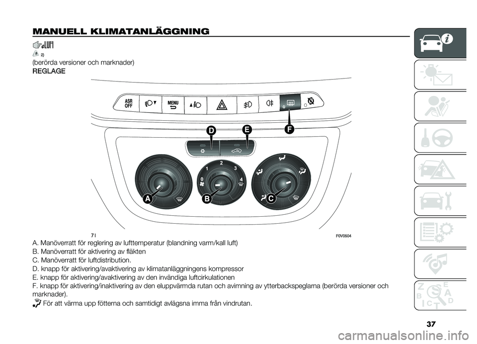 FIAT DOBLO COMBI 2019  Drift- och underhållshandbok (in Swedish) ��

��
���\f�\b�\b ��\b���
��
��\b�	������
�A�2
�*�������\b ������\f��� �\f�
� ��\b����\b����.
�(�+�.��$�.�+ �\b�
��<��<�?�<�>
�4� ��\b�������\b�	�	 �