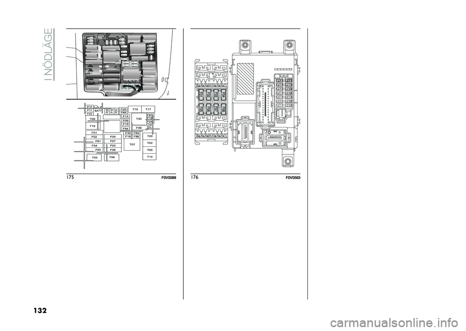 FIAT DOBLO COMBI 2021  Drift- och underhållshandbok (in Swedish) ��$��-�B��>�@�A�%
��� ���
��<��<�<�C�D ���
��<��<�?�@�=   