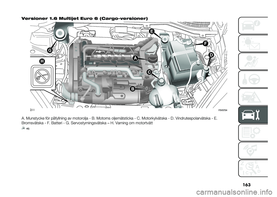 FIAT DOBLO COMBI 2021  Drift- och underhållshandbok (in Swedish) ��	�
��%�(�#�!�"��%�( �?�8�E ���&� �!�>�%�  ���(�" �E �1���(�)�"��4�%�(�#�!�"��%�(�5
���
��<��<�B�A�>
�4� ��
���	� �
�� ��� ���� ������ �� ���	�����!� �& �:
