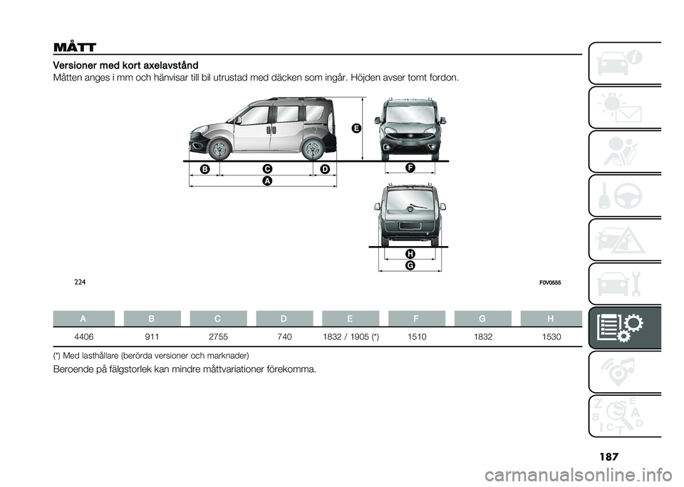 FIAT DOBLO COMBI 2021  Drift- och underhållshandbok (in Swedish) ���

���� ��
� ����	�
� ��
�
 � �� � ��"�
�������	�

���	�	�� ����� � �� ��
� �������� �	��� ��� �
�	��
��	�� ��� ���
��� ��� ����