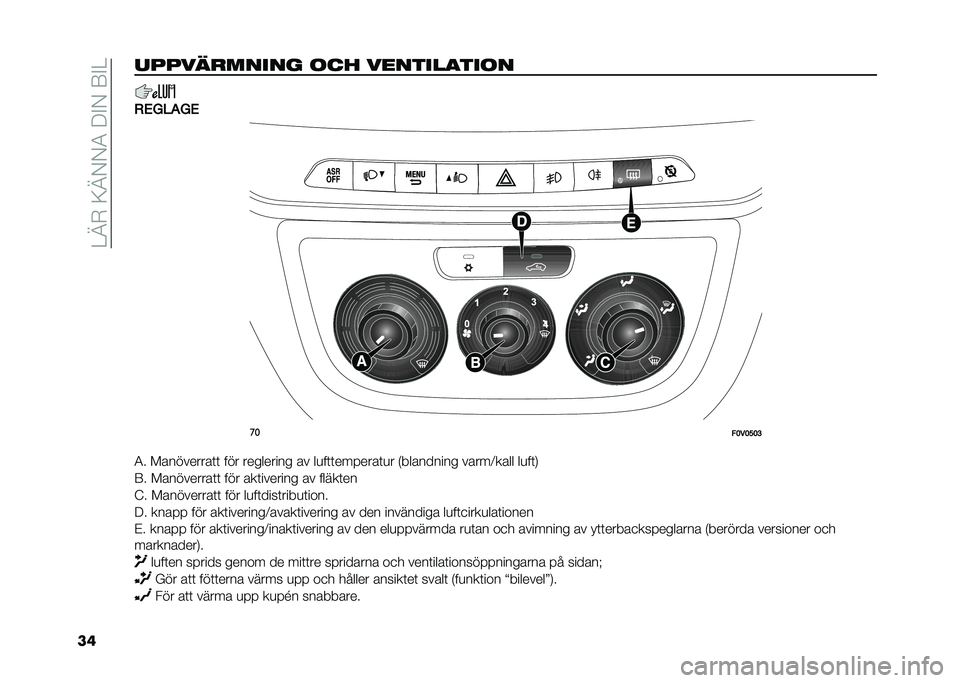 FIAT DOBLO COMBI 2021  Drift- och underhållshandbok (in Swedish) ��>�@�+��9�@�-�-�4���$�-��:�$�>
�������	������ ��� �������
����
�(�+�.��$�.�+
��
��<��<�?�<�=
�4� ����������	�	 ��� ��������� �� ��
��	�	�